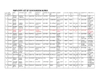 Employee List of Sub Division Nubra S