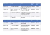 Reference Number Location Proposal Application Status Date Decision