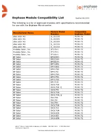 Enphase Module Compatibility List Updated 08/13/09