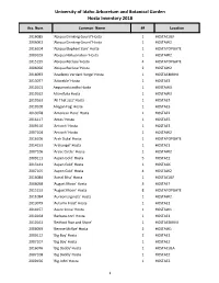 University of Idaho Arboretum and Botanical Garden Hosta Inventory 2018