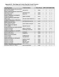 PACP Plant List