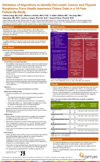Validation of Algorithms to Identify Pancreatic Cancer and Thyroid Neoplasms from Health Insurance Claims Data in a 10-Year Foll