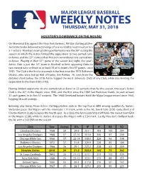 Weekly Notes 053118.Indd