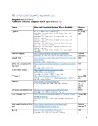 Third Party Software Component List: Targeted Use: Briefcam® Fulfillment of License Obligation for All Open Sources: Yes