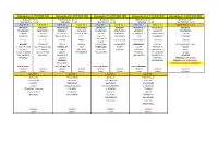Carnet De Route De Janvier 2021 À Janvier 2022
