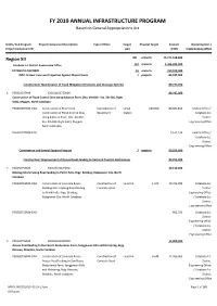 FY 2019 ANNUAL INFRASTRUCTURE PROGRAM Based on General Appropriations Act
