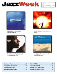 Jazzweek with Airplay Data Powered by Jazzweek.Com • July 2, 2007 Volume 3, Number 32 • $7.95