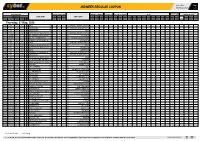 Midweek Regular Coupon 05/05/2020 09:24 1 / 2