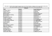 Club Region Log in Reference Arlecdon ARLFC Cumbria