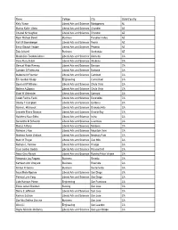 2015 Fall Dean's List-Iowa Now.Pdf