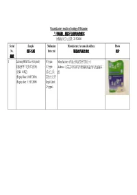 List of Food Samples for Testing of Melamine IO 29.9.2008 V3