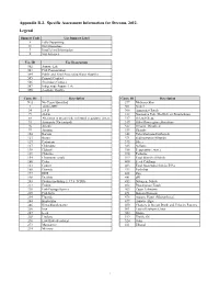 Appendix B-2. Specific Assessment Information for Streams, 2012. Legend