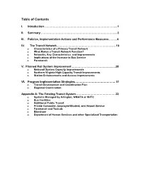Transit Element to the Premium and Primary Transit Networks
