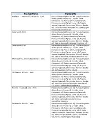 Product Name Ingredients