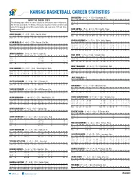 Kansas Basketball Career Statistics