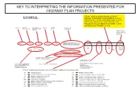 Key to Interpreting the Information Presented for Highway Plan Projects