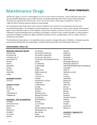 Maintenance Drug List Below Is Not Comprehensive and Is Subject to Change Without Prior Notification