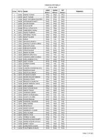 COMPLETE PET RESULT.Xlsx