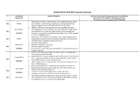 Docket FMCSA-2018-0037 Comment Summary