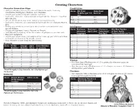 Swords & Wizardry, Quick Reference.Indd