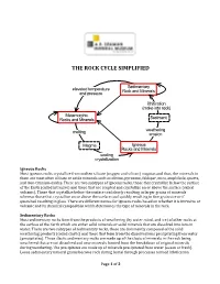 The Rock Cycle Simplified