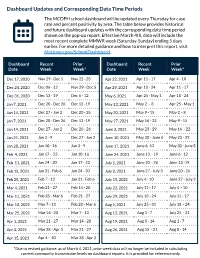 Dashboard Updates and Corresponding Data Time Periods