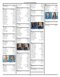 Media Guide 2018 WWP 04.Pdf