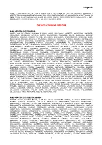 Elenco Comuni Minori