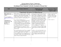Psychological Tests Commonly Used in the Assessment of Chronic Pain *