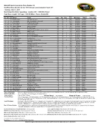 NASCAR Sprint Cup Series Race Number 19 Unofficial Race Results