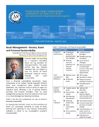 Asset Management BC Newsletter Summer 2017
