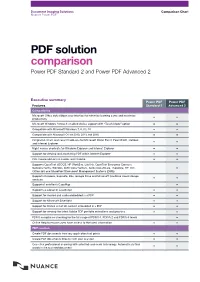 PDF Solution Comparison Power PDF Standard 2 and Power PDF Advanced 2