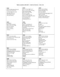 Next Schools - 2006-2020