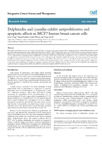 Delphinidin and Cyanidin Exhibit Antiproliferative and Apoptotic