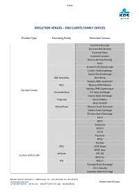 Execution Venues – End Clients Family Offices
