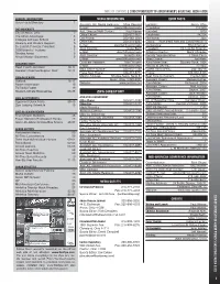 2008-09 WBK Media Guide.Indd