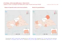 CENTRAL AFRICAN REPUBLIC, YEAR 2019: Update on Incidents According to the Armed Conflict Location & Event Data Project (ACLED) Compiled by ACCORD, 23 June 2020