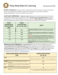 Pony Club Chart of Learning Revised July 28, 2020
