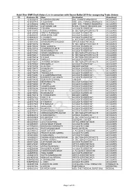 1562396375121-Prov Draft Voters Listiubl Divn.Pdf