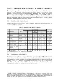 Chap. 3 Agriculture Development of Objective Districts