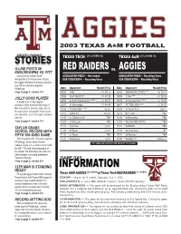 Aggies Knockdowns Vs
