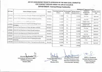 7Th HPC Meeting
