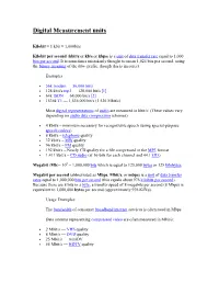 Digital Measurement Units