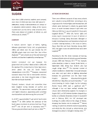Sudan Attacks on Schools