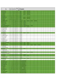 Tokyo 2020 TCS After Polish Open 2020 Without Criteria A.Xlsx