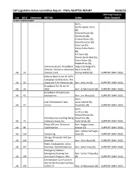 CDP Legislative Action Committee Report