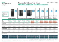 HPE Proliant Gen9 Con Procesador V4