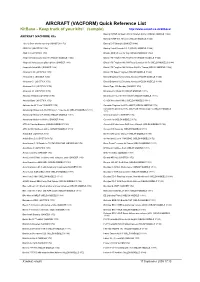AIRCRAFT (VACFORM) Quick Reference List Kitbase - Keep Track of Your Kits! (Sample)