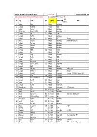NZL FM List in Regional Order Oct19.Xlsx