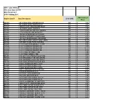 NPP / LOC RFP525 Effective Date 6/1/18 Attachment A-1 2018